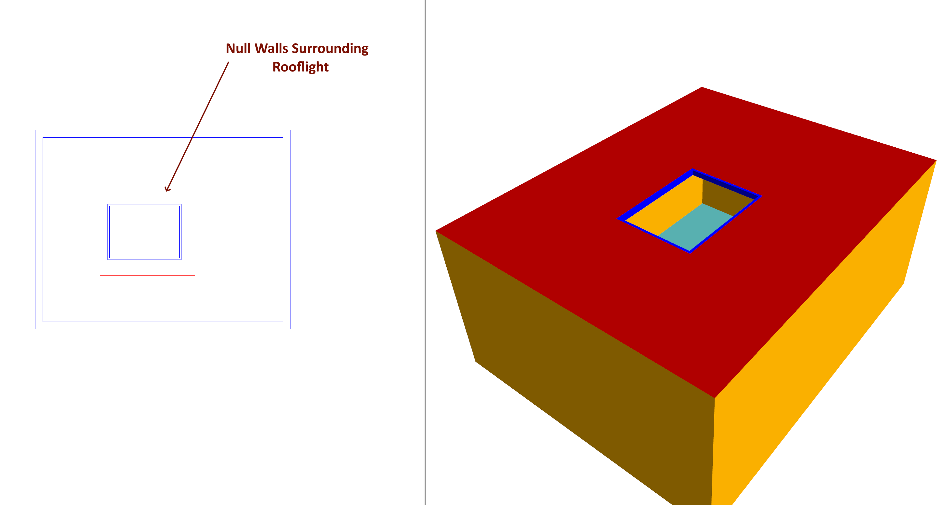 ../_images/Rooflight_Shading_Nulls.png