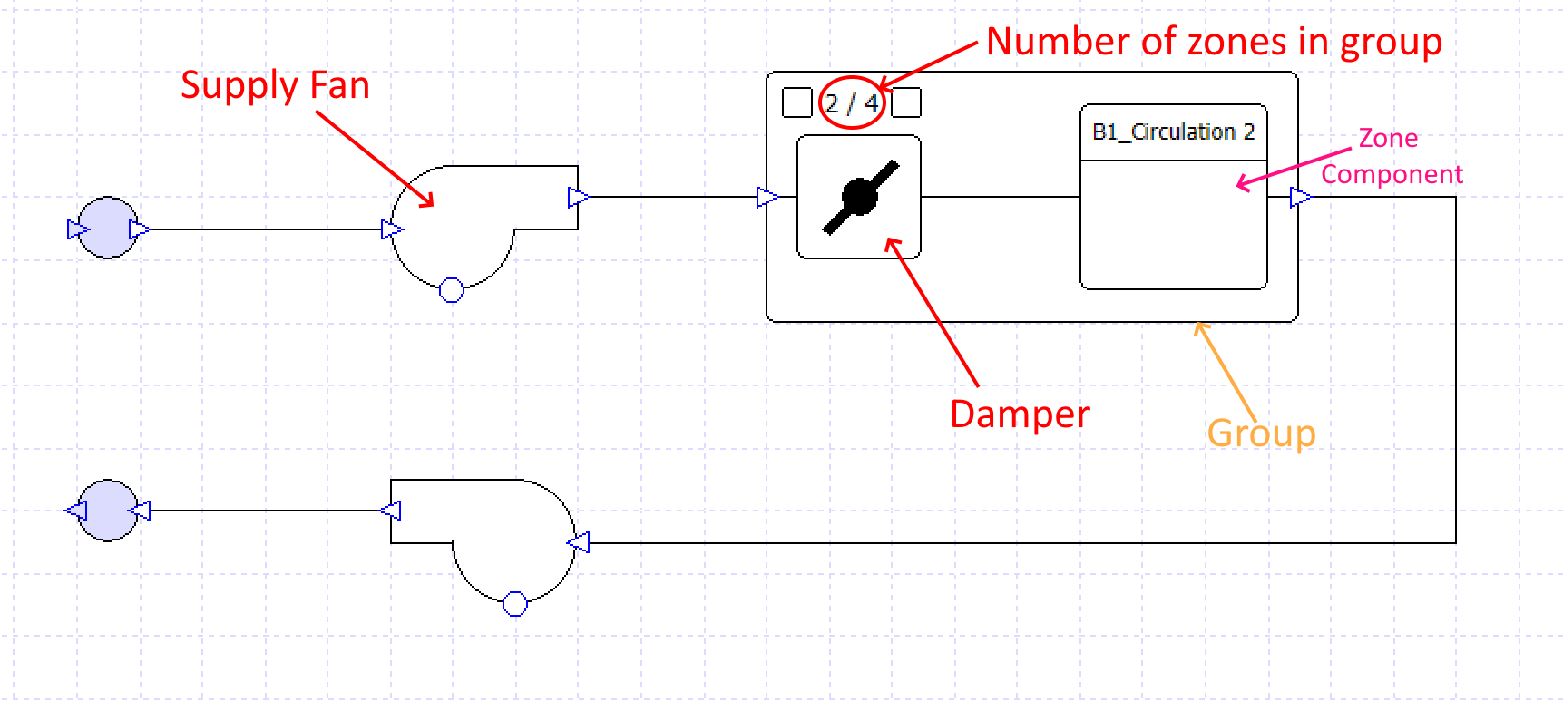 ../_images/GroupMultipleComponents.png