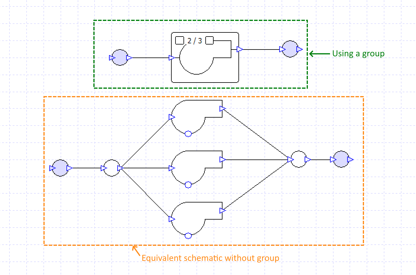 ../_images/MultiplicityGroupWithout.png