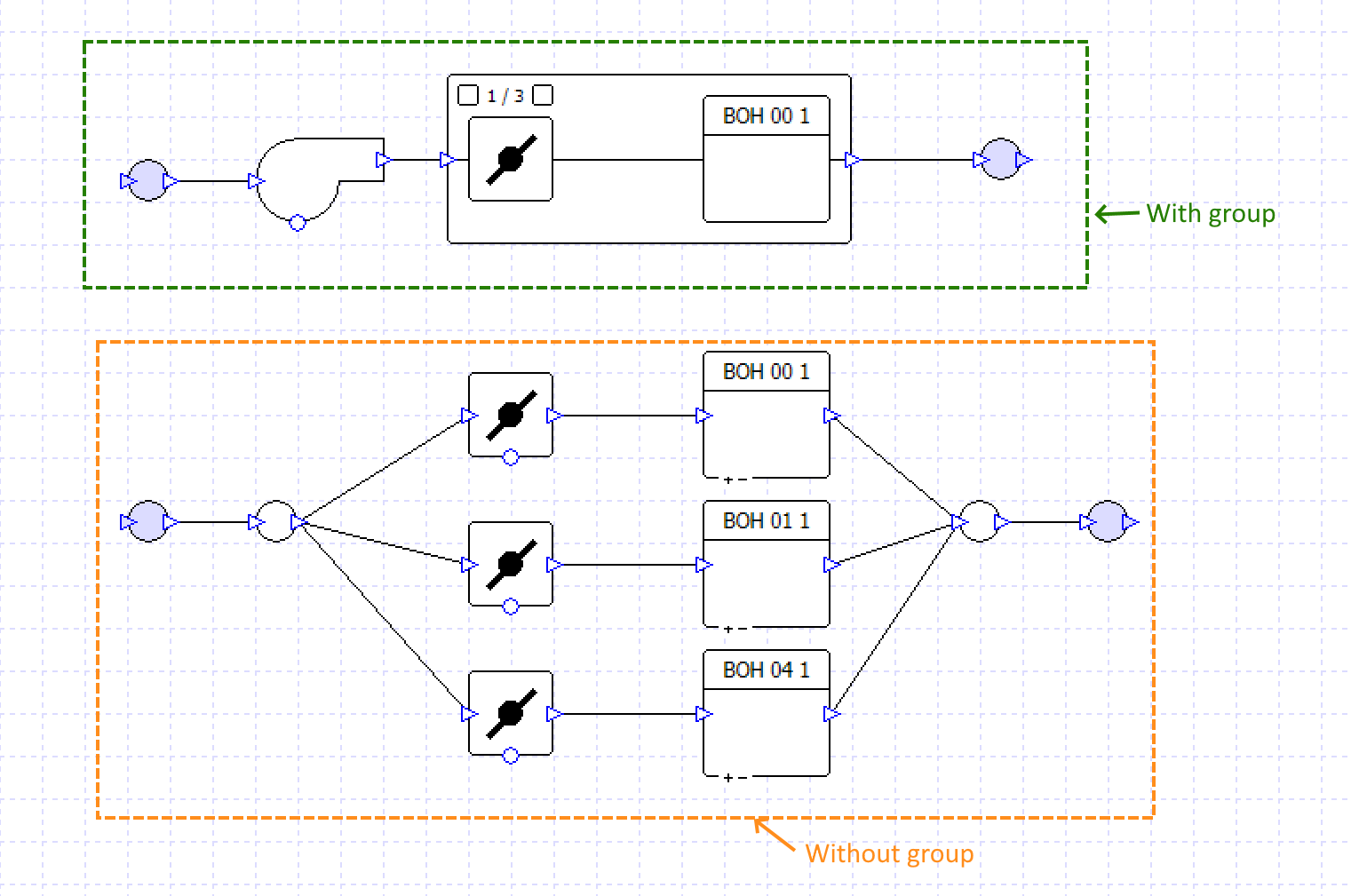 ../_images/MultiplicityZoneComponentWithWithoutGroup.png