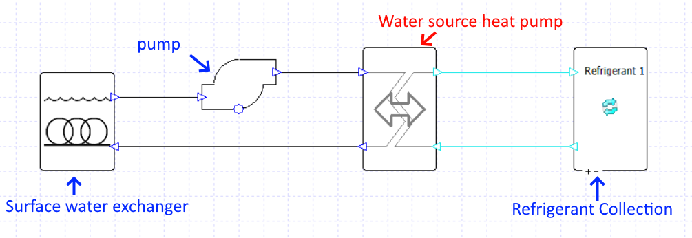 ../_images/WaterSourceHeatPumpCircuit.png