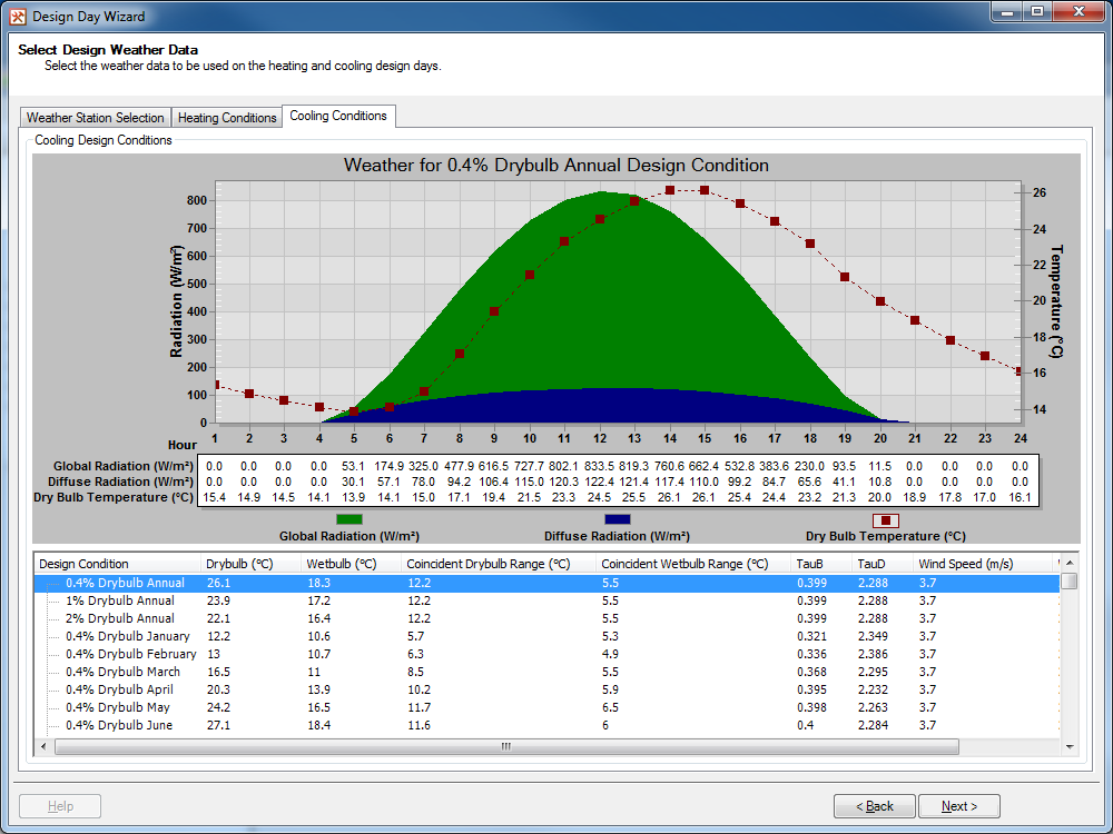 Select Design Day Weather Data ASHRAE — Design Day Wizard 9.5.6