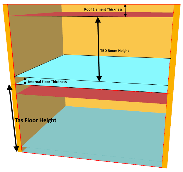 ../_images/Element_Thickness.png