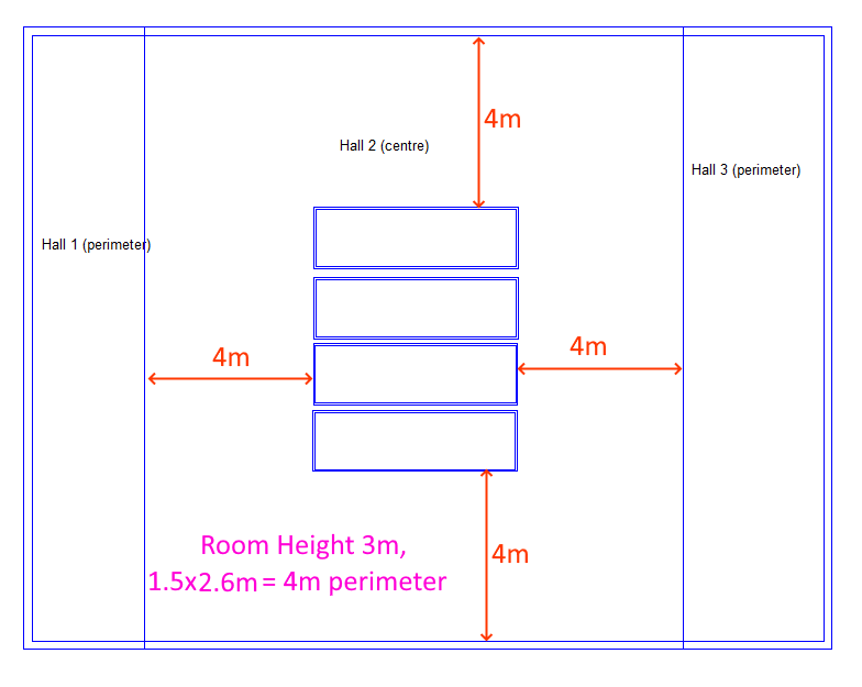 ../_images/Zoning_EPC_Rooflight.png