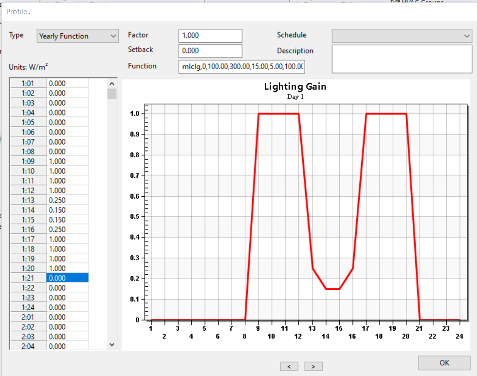 ../_images/LightingYearlyFunction.png