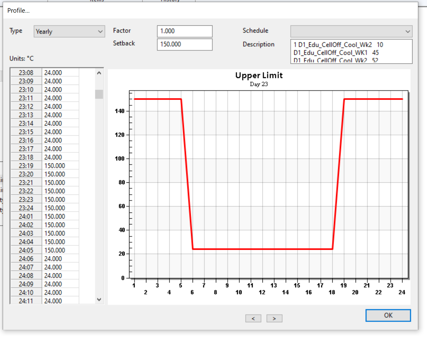 ../_images/YearlyProfileThermostat.png