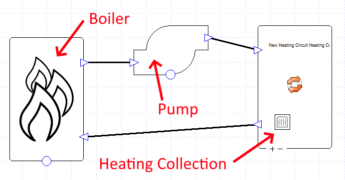 ../_images/OversimplifiedHeatingCircuit.png